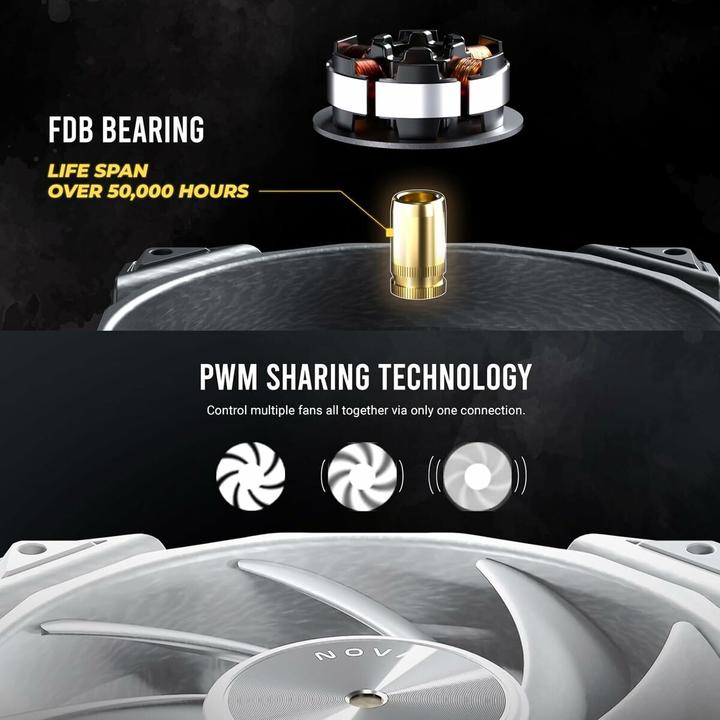 Produktbild Antec The Nova 120 is a high-powered fan with a simple look that supports up to 3200 rpm (120 mm, 1x)