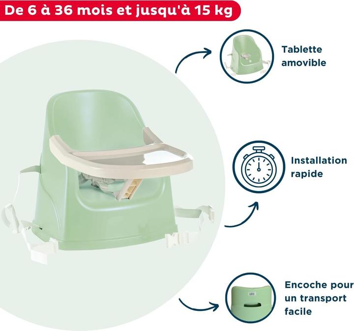 Immagine prodotto Thermobaby Seggiolino Youpla con vassoio verde celeste