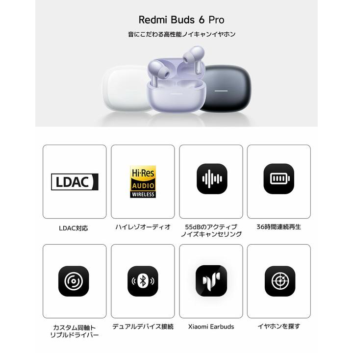 Produktbild Xiaomi Redmi Buds 6 Pro (ANC, 9.50 h, Kabellos)