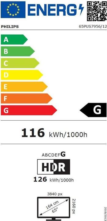 Energy Label Philips 65PUS7956 Ambilight (65", PUS7956, LED, 4K, 2021)