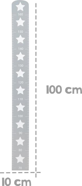 Immagine prodotto Roba Benchmark