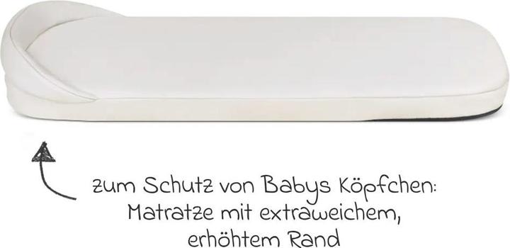 Produktbild ABC Design Babywanne für Samba 2 und Salsa Run