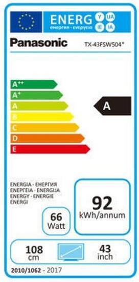 Energielabel Panasonic Tx-43fsw504s (43", LCD, Volledige HD, 2018)