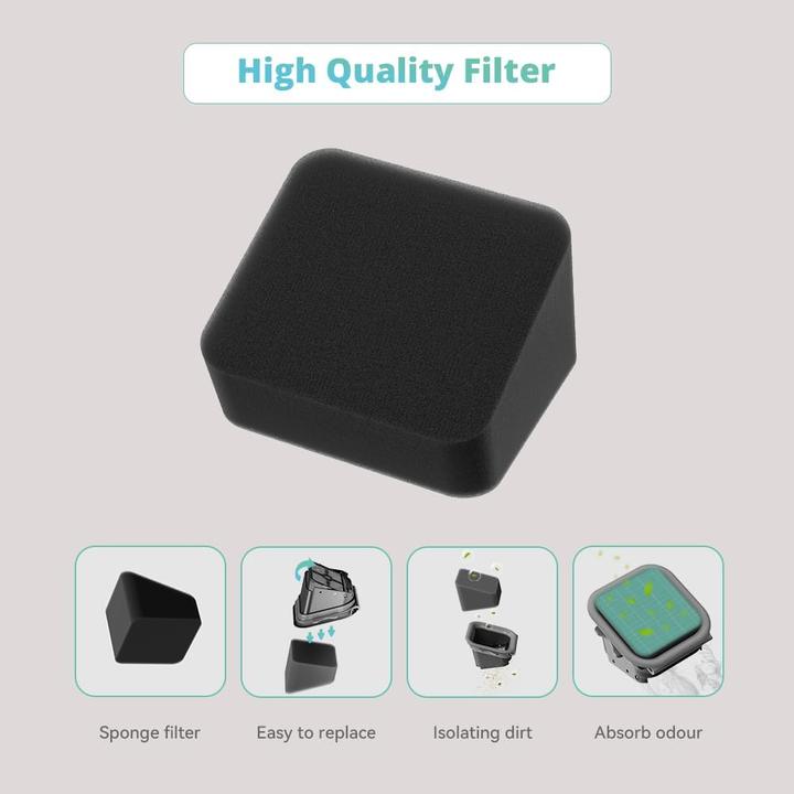 Actual product image Jonr ED12 Nass-Trockensauger Zubehörset