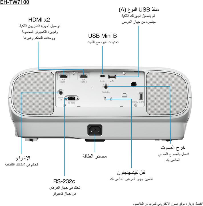 Produktbild Epson EH-TW7100 (4K, 3000 lm, 1.32 - 2.15:1)