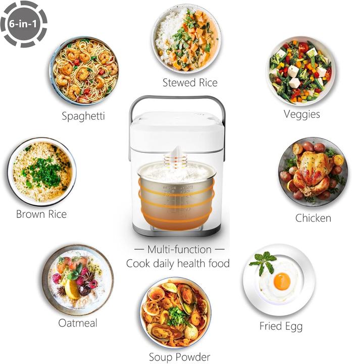 Produktbild Tlog HU-XI-187 - Mini-Reiskocher