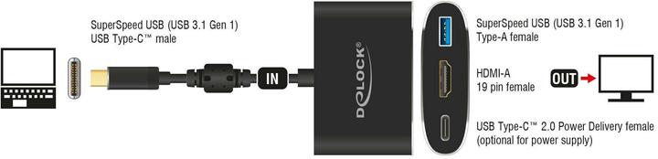 Image du produit Delock Adaptateur d'écran USB type-C vers HDMI/USB3 & PD (HDMI, USB 3.0, USB-C, 15 cm)
