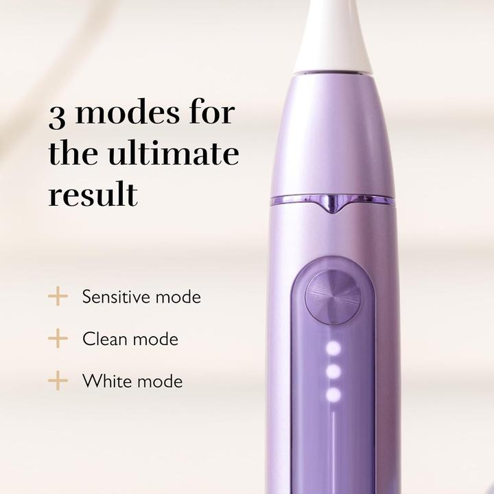 Image du produit Silk'n Sonic You