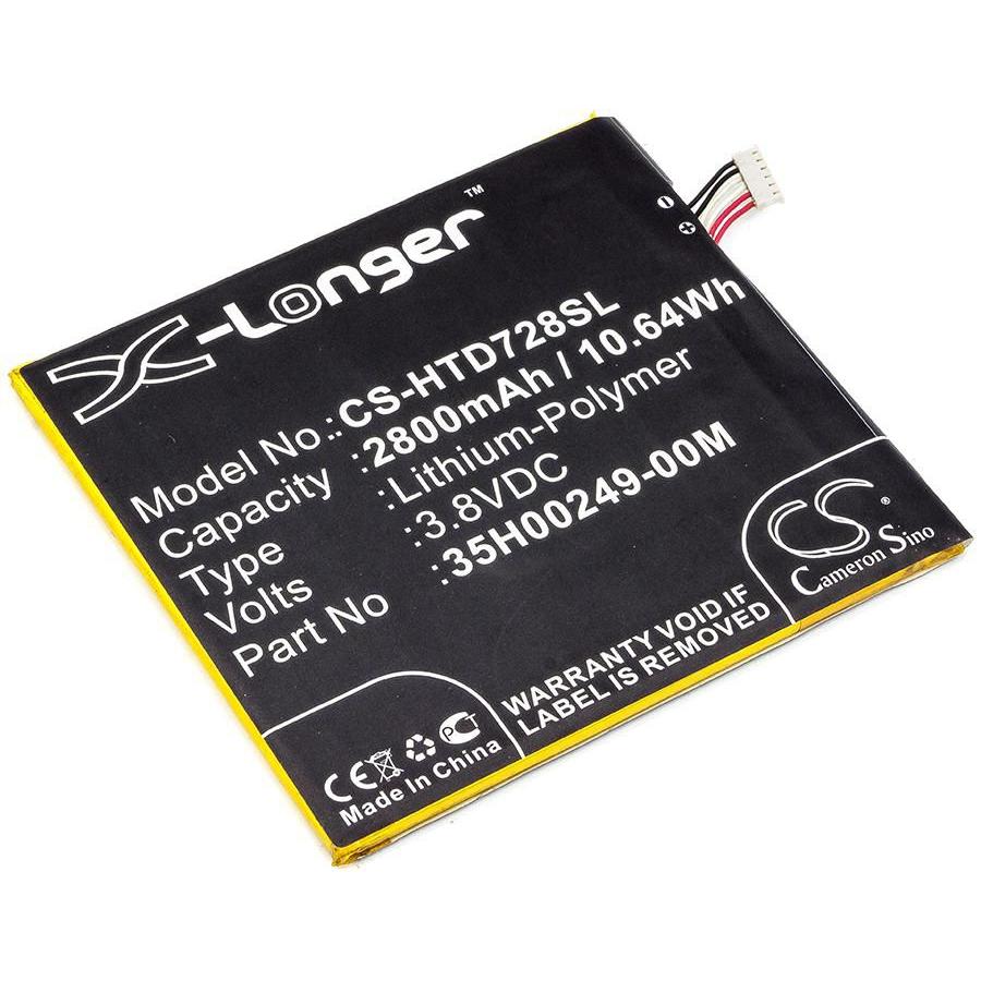 CoreParts Battery for HTC Mobile, Smartphone Akku