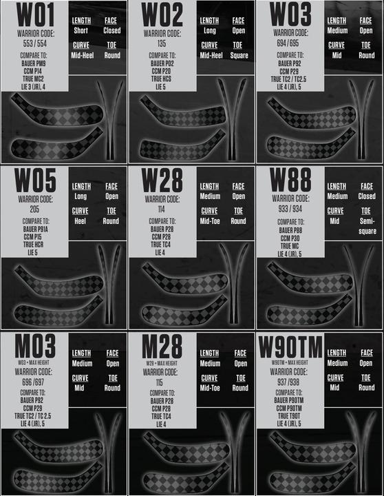 Image du produit IH Warrior Rise (Gauche)