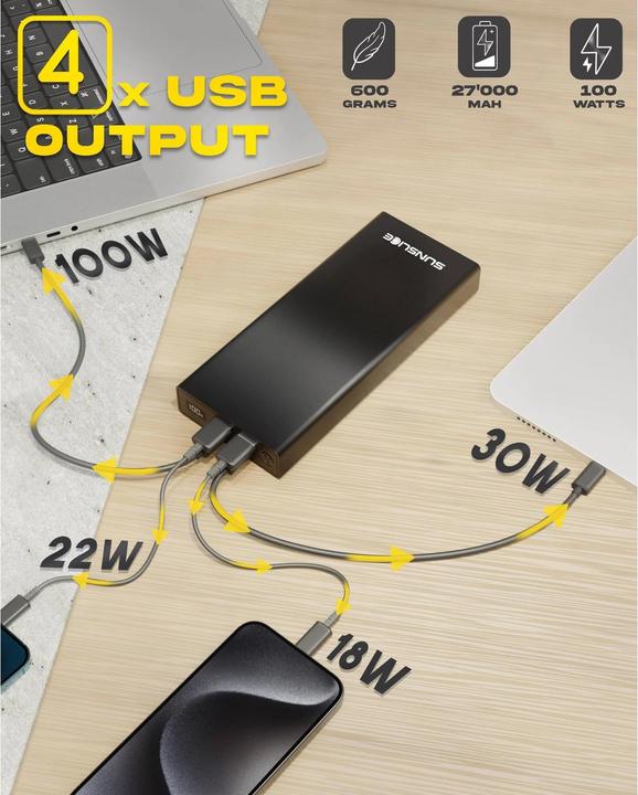 Produktbild Sunslice Externer Akku "Gravity 27" (27000 mAh, 100 W, 99.90 Wh)