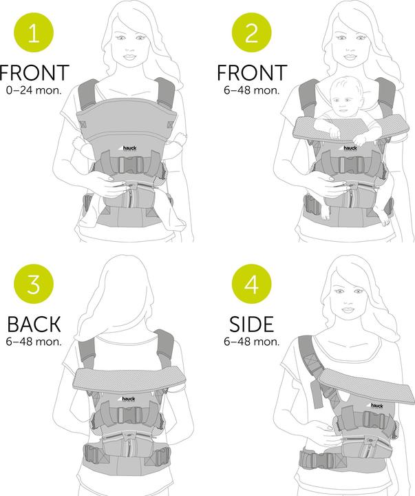 Actual product image Hauck 4-Way Carrier