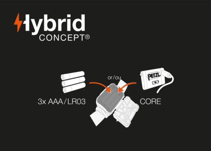 Actual product image Petzl ARIA 1R Headlamp Black / Yellow (450 lm)