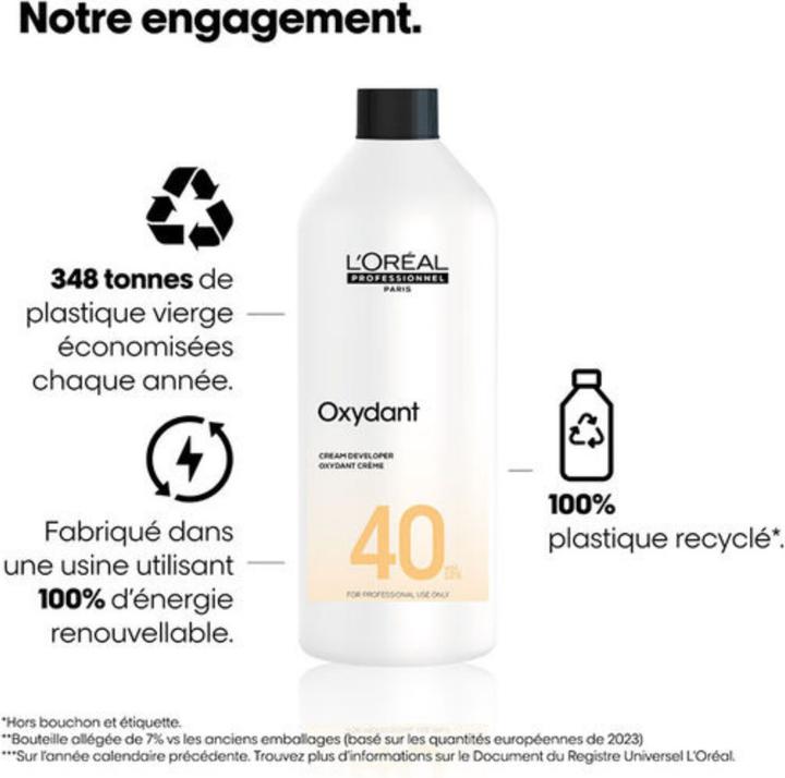 Produktbild L'Oréal Professionnel Oxydant (40 Vol. 12%)