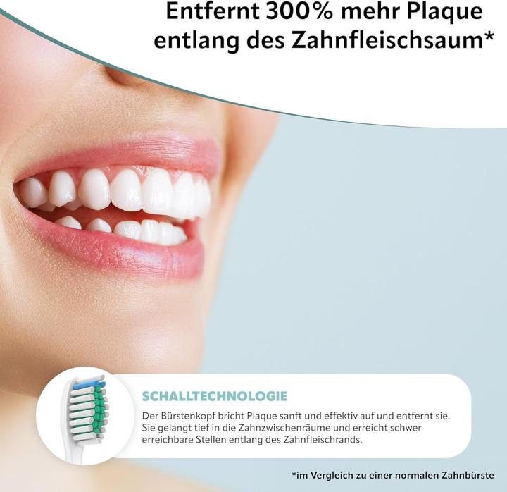 Actual product image Ora-Care Replacement brushes Standard compatible with Philips (pack of 8) White (8 x)