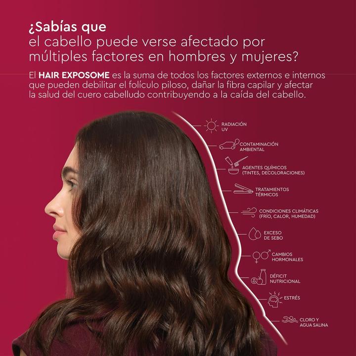 Produktbild Pilexil Shampoo gegen Haarausfall mit dreifachem Schutz 450 ml (Flüssiges Shampoo, 450 ml)