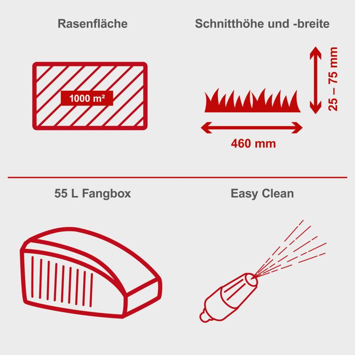 Produktbild Scheppach MS150-46E (Akkubetrieb)