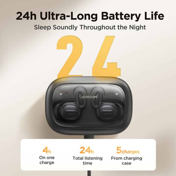 Immagine prodotto Joyroom Cuffie TWS JR-TS1 Cozydots Series con Bluetooth 5.3 e cancellazione del rumore - bianche (NC, 4 h, Senza fili)