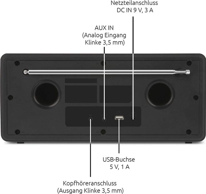 Produktbild TechniSat DigitRadio 574 IR (DAB+, UKW, Internetradio, Bluetooth, WLAN)