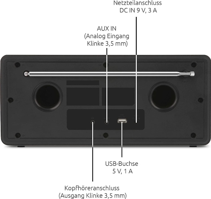 Actual product image TechniSat DigitRadio 574 IR (DAB+, VHF, Web radio, Bluetooth, Wi-Fi)