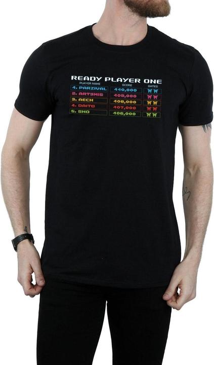 Actual product image Ready Player One 8Bit Scoreboard (XXL)