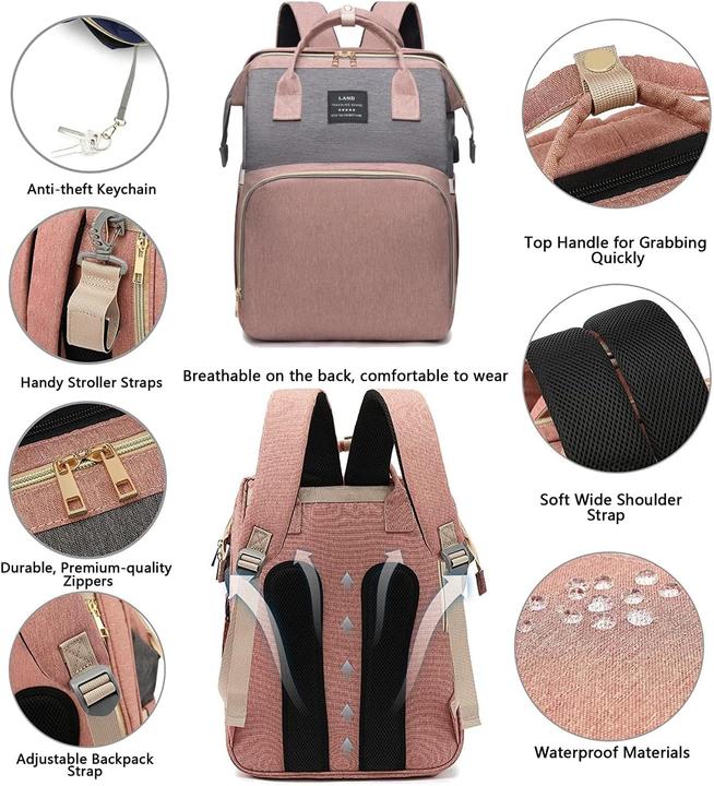 Actual product image Yudoxn Multifunktionaler Wickeltaschen-Rucksack mit Wickelunterlage