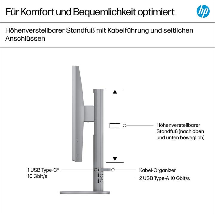 Produktbild HP OmniStudio X AIO 32-c1075ng (Intel Core Ultra 7 258V, 32 GB, 1000 GB, GeForce RTX 4050)