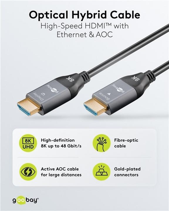 Produktbild Goobay Optisches Hybrid Ultra High-Speed HDMI-Kabel AOC (40 m)