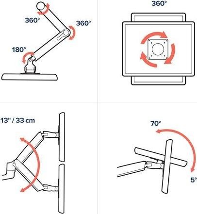Actual product image Ergotron LX Monitor Arm mit patentierter CF-Technologie (Table, 24")
