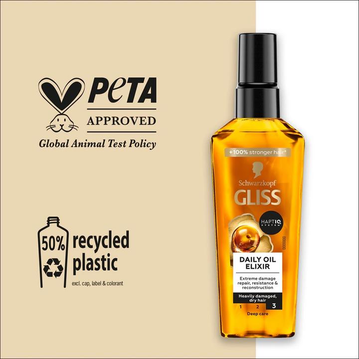 Actual product image Schwarzkopf Gliss Kur - Daily Oil Elixir Nourishing Hair Elixir From Oil To Daily Use 75Ml (75 ml)
