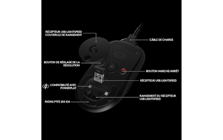 Actual product image Logitech G Pro (Wireless)