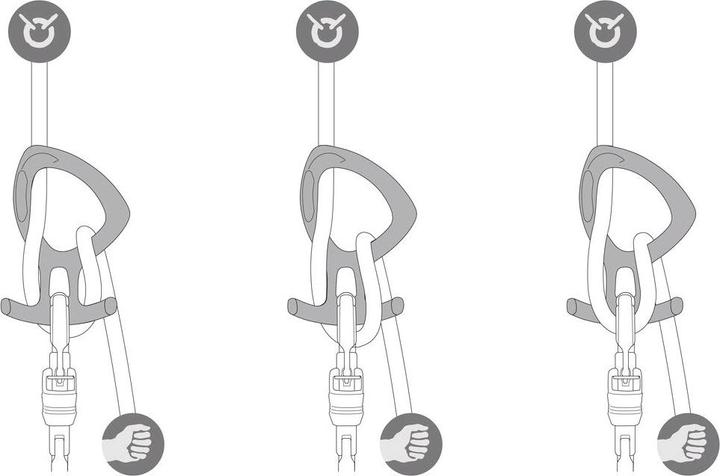 Produktbild Petzl Pirana Club