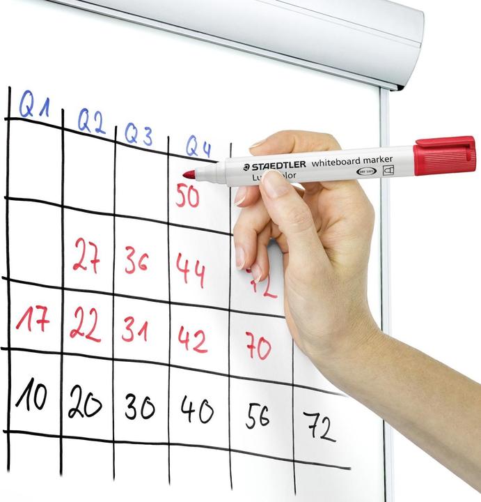 Actual product image Staedtler LUMOCOLOR - Whiteboard marker (1 x)