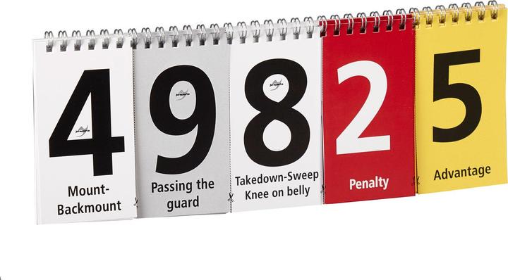 Actual product image Ju-Sports Referee cuff BJJ