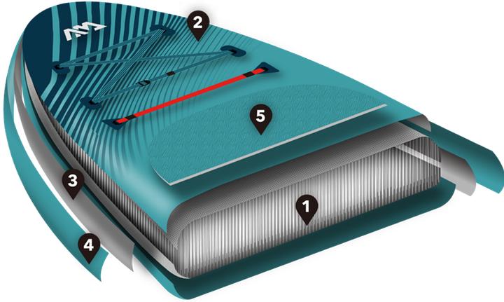 Image du produit Aqua Marina Vapor (10'4")