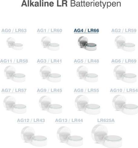 Actual product image Camelion AG4, LR66, LR626, 377 Alkaline (10 pcs., SR66, 18 mAh)