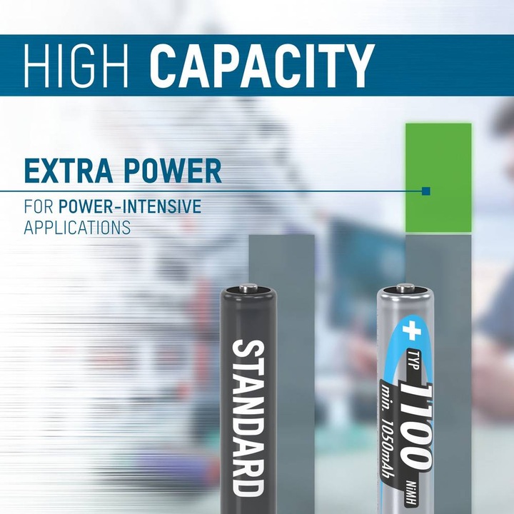 Immagine prodotto Ansmann AAA (1 pz., AAA, 1050 mAh)
