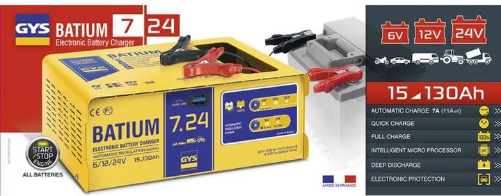 Actual product image GYS Automatic charger BATIUM (24V, 11 A)