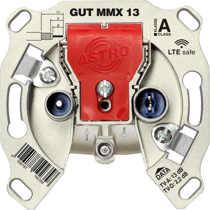 Actual product image Astro GUTMMX13 (Plug socket)