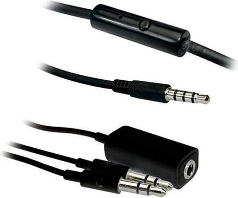 Actual product image Sandberg Play n Go (Cable)