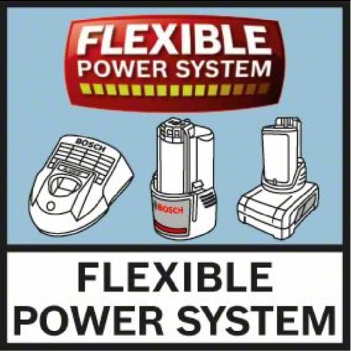 Actual product image Bosch Professional Gli 10.8v (330 lm)