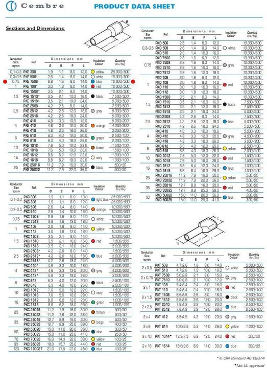 Nutritional values and ingredients Kalitec for cables
