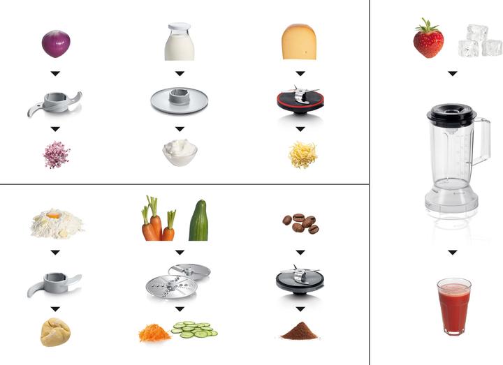 Produktbild Siemens Mk3501m (800 W)