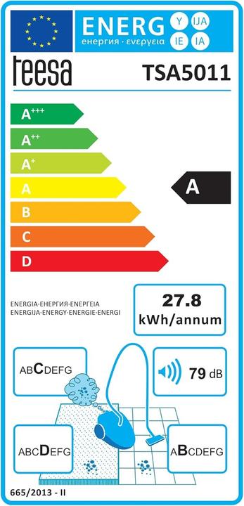 Energy Label Teesa Bagged Vacuum Cleaner Eris