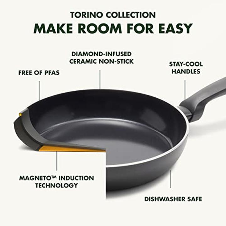 Produktbild Greenpan Torino Keramische koekenpannenset 24 + 28 cm (Pfannenset + Topfset, Aluminium)