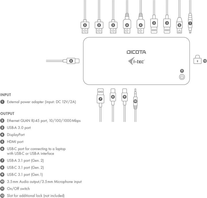 Actual product image Dicota USB-C 12-in-1 Docking Station 5K HDMI/DP PD 100W (CH) (USB-C, USB-A, 12 ports)