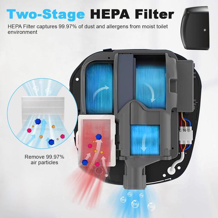 Actual product image QL Elektrischer Händetrockner für Wandmontage