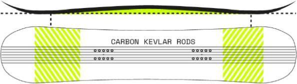 Produktbild Northwave Drake DF Pro (155)