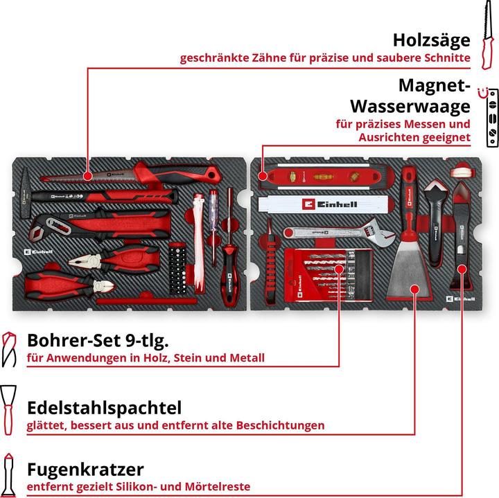 Actual product image Einhell Werkzeugkoffer 78-tlg. E-Case Renovierung (78 pieces)