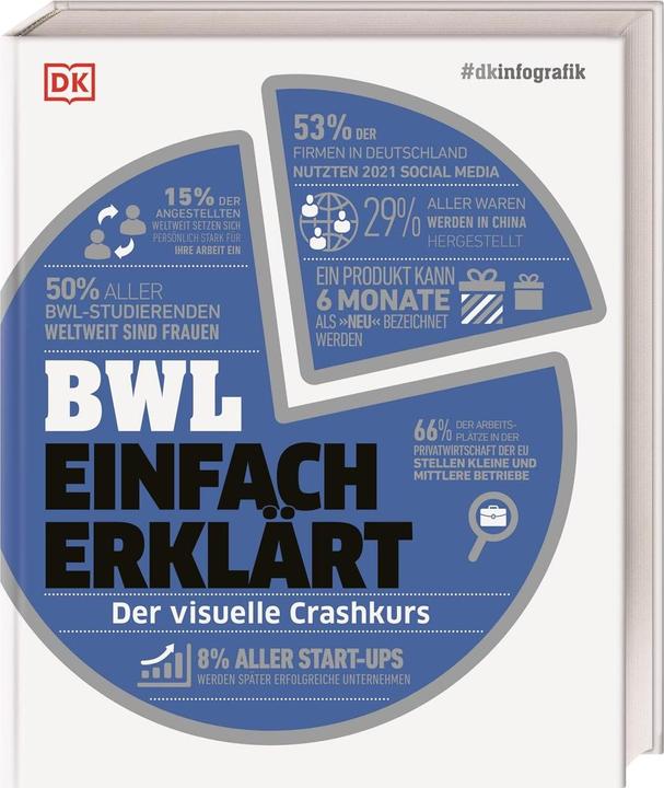 Produktbild #dkinfografik. BWL einfach erklärt (Deutsch, Alexandra Black, Joey Stanley-Smith, Julian Sims, Philippa Anderson, 2023)
